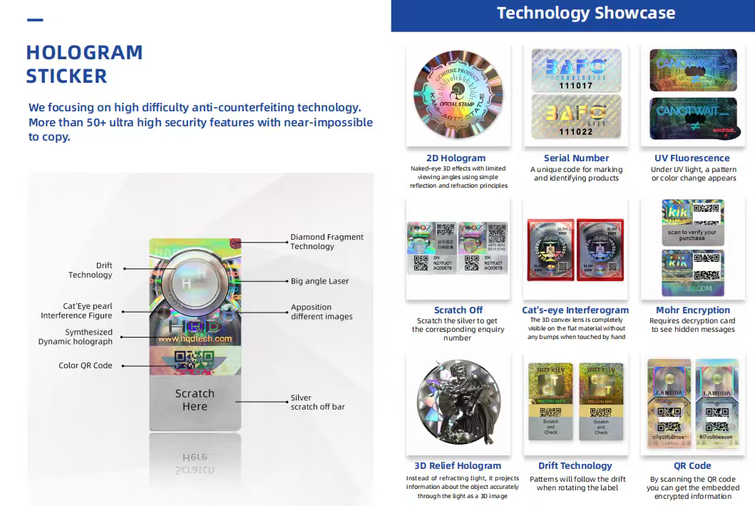 Hologram security effects