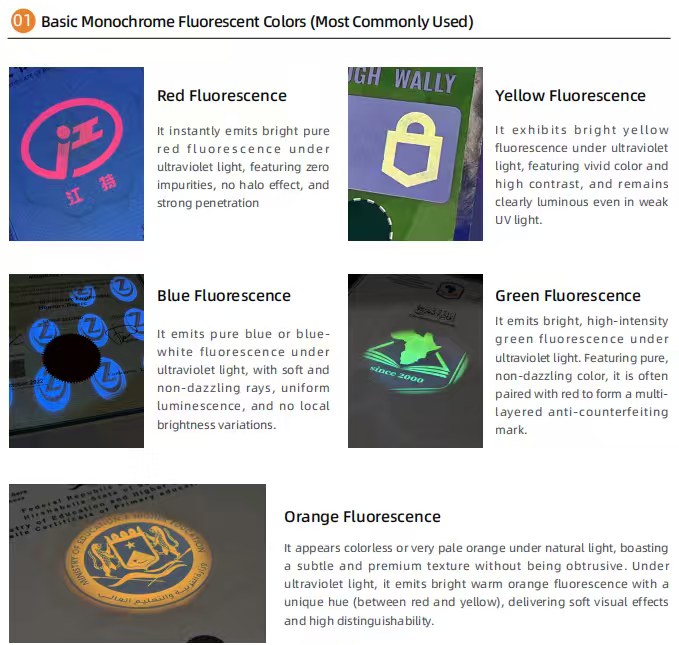 UV fluorescent security ink colors